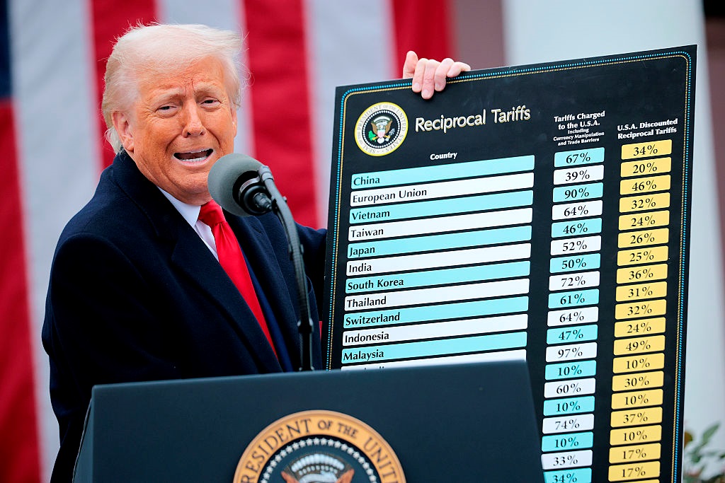 Мита Трампа: тарифи базовий і для “порушників”