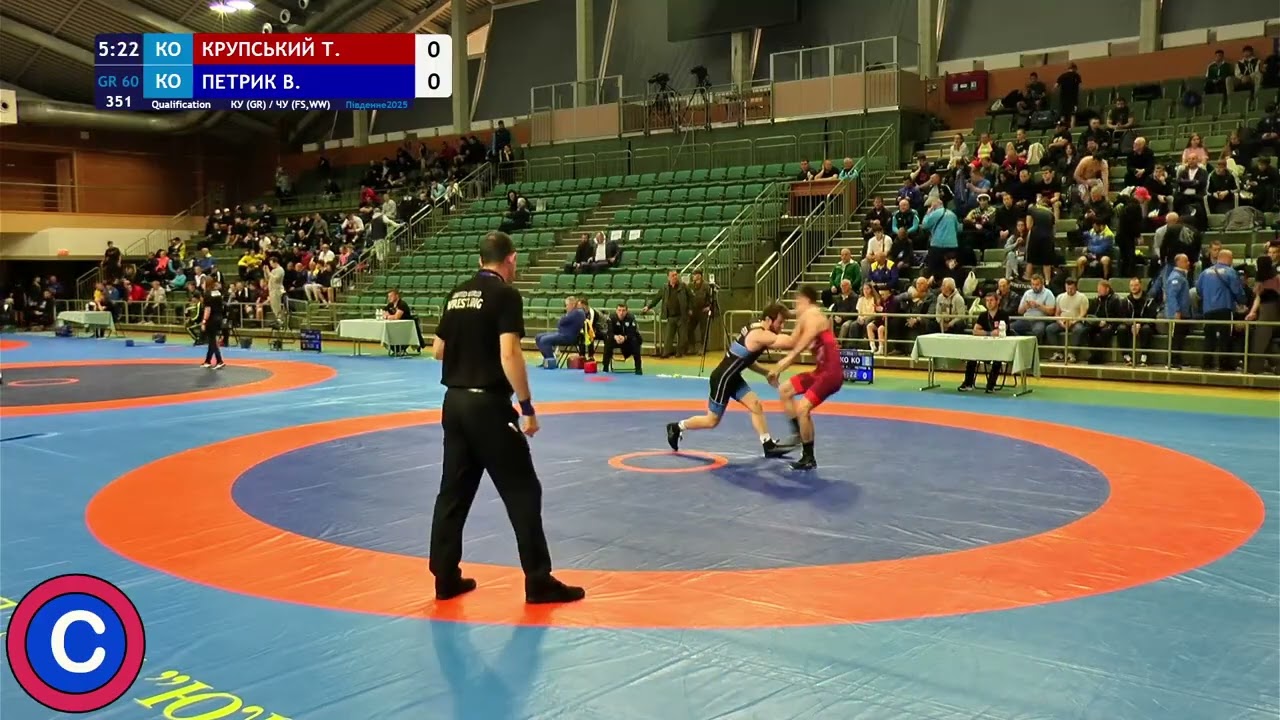 Кубок України GR   Чемпіонат України FS, WW  День 2 МАТ С