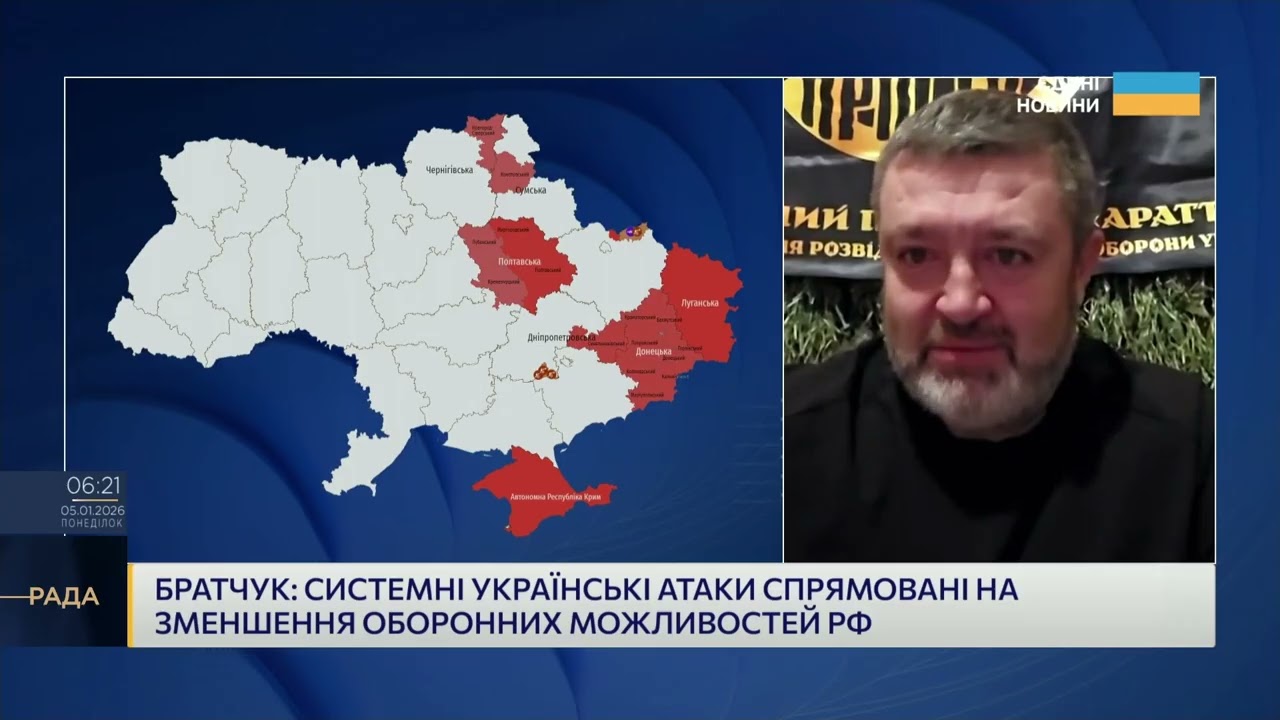 Системні атаки по військових об’єктах росії та зміни на фронті | Сергій Братчук